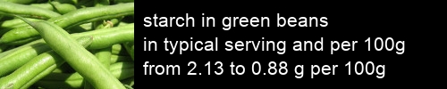 starch in green beans information and values per serving and 100g